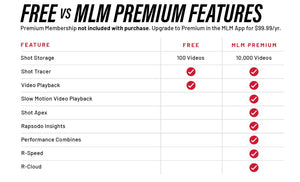 MLM2PRO™ + PREMIUM MEMBERSHIP